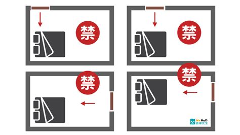 睡覺方向禁忌|【臥室風水】床頭朝向的10大禁忌，睡出好運氣的秘訣！ 